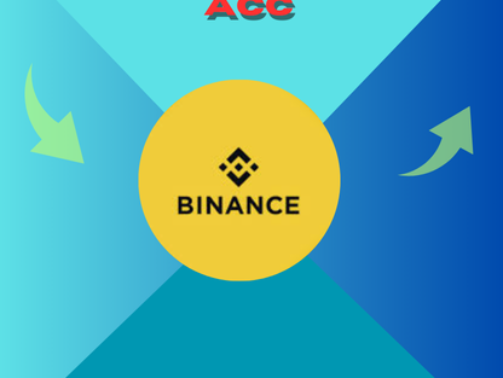 Buy Binance verified acc